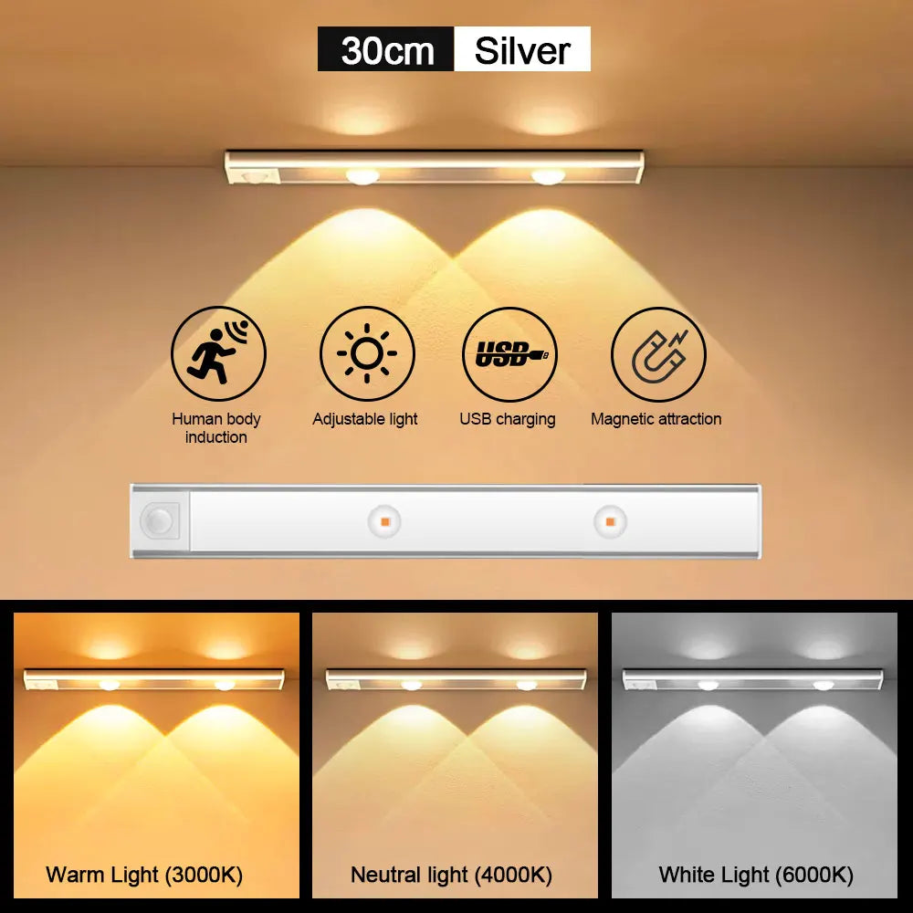 Hocozy - Motion Sensor Wireless Light - light accessoires lamp led modern sensor solar decor waterproof wireless wall