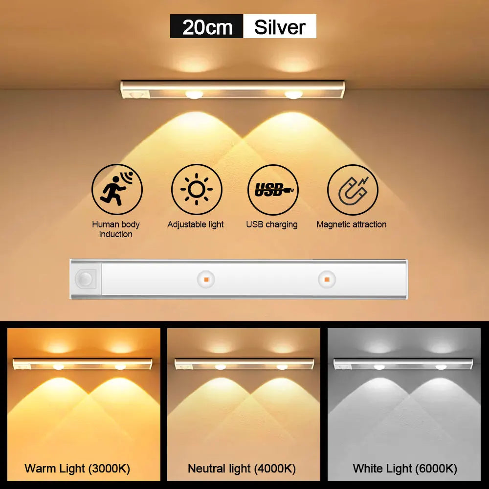 Hocozy - Motion Sensor Wireless Light - light accessoires lamp led modern sensor solar decor waterproof wireless wall