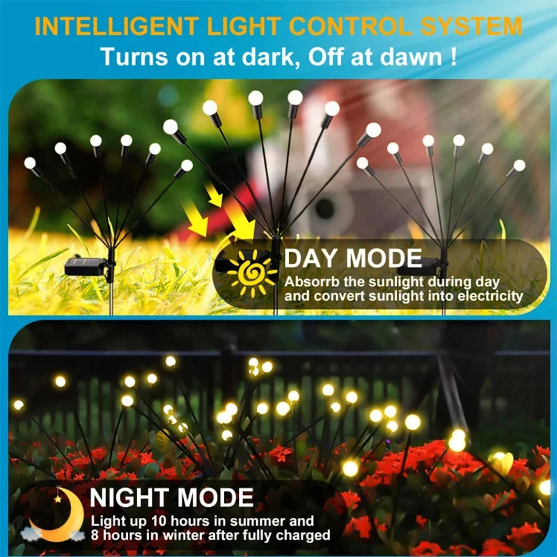 Hocozy - Solar Firefly Style Lights for Garden - light accessoires lamp led modern sensor solar decor waterproof wireless wall