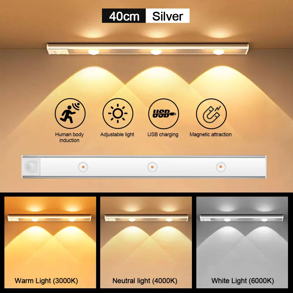 Hocozy - Motion Sensor Wireless Light - light accessoires lamp led modern sensor solar decor waterproof wireless wall
