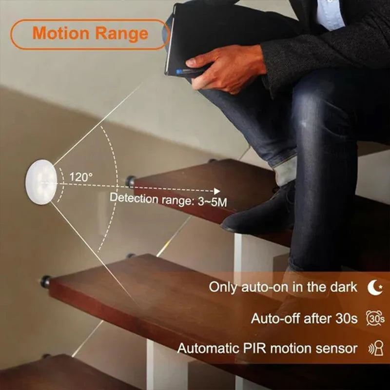 Hocozy - Motion Sensor LED Night Light - light accessoires lamp led modern sensor solar decor waterproof wireless wall